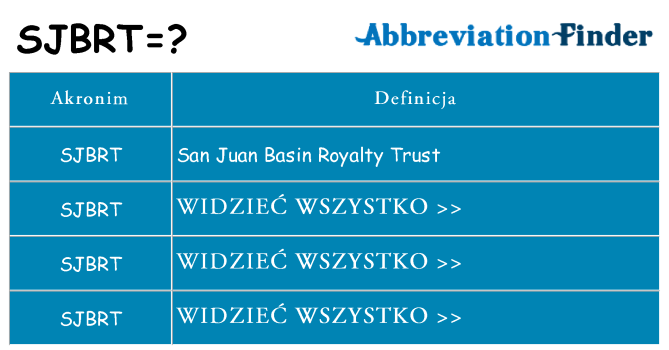 Co sjbrt oznaczać