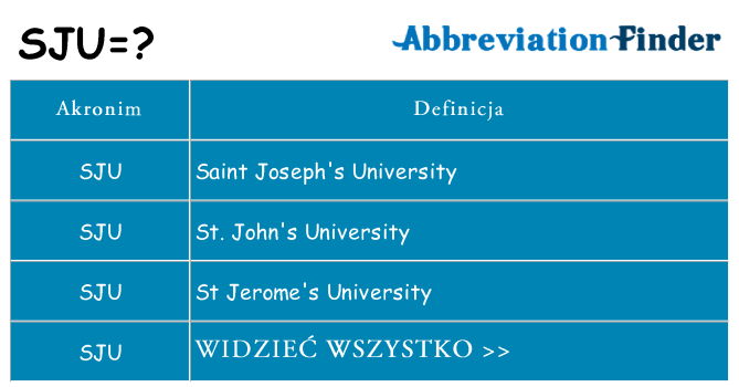 Co sju oznaczać