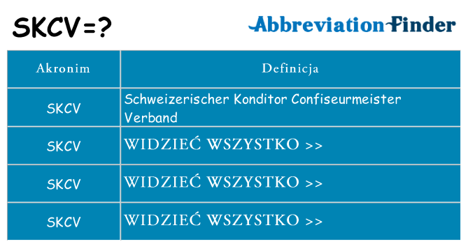 Co skcv oznaczać