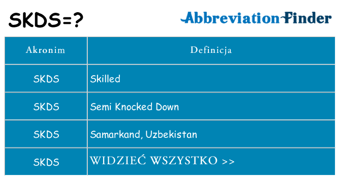 Co skds oznaczać