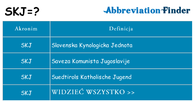 Co skj oznaczać