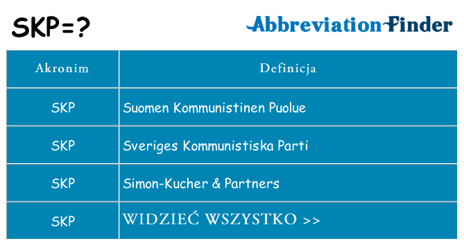 Co skp oznaczać
