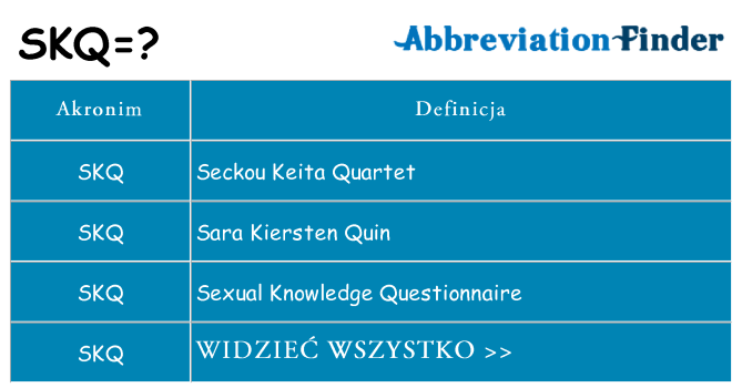 Co skq oznaczać