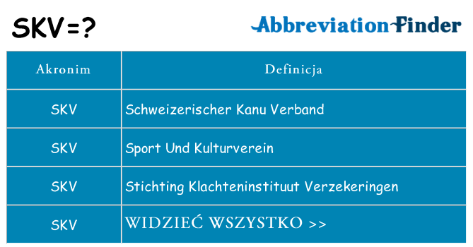 Co skv oznaczać