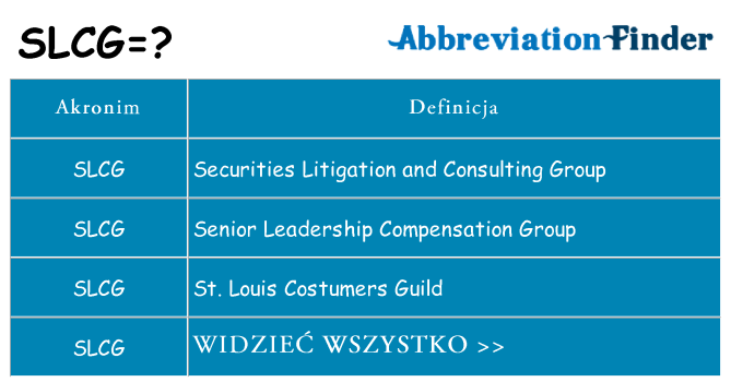 Co slcg oznaczać