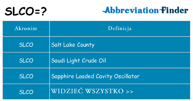 Co slco oznaczać