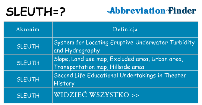 Co sleuth oznaczać
