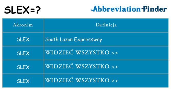 Co slex oznaczać