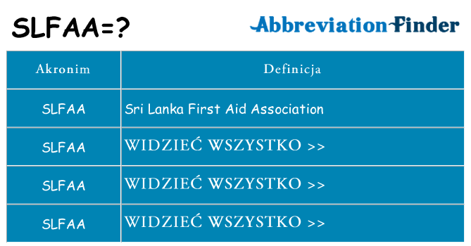 Co slfaa oznaczać