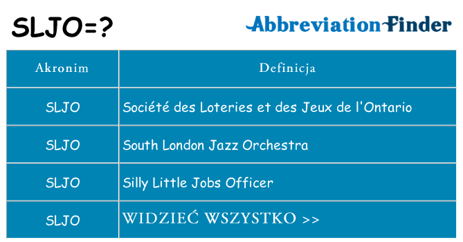 Co sljo oznaczać