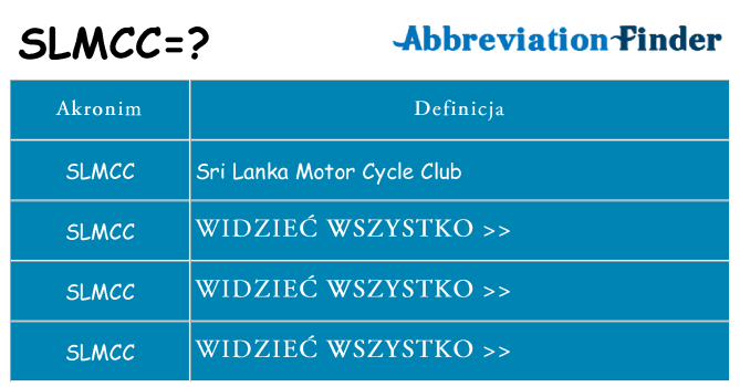 Co slmcc oznaczać