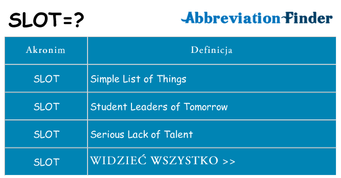 Co slot oznaczać
