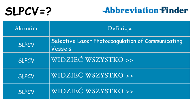 Co slpcv oznaczać