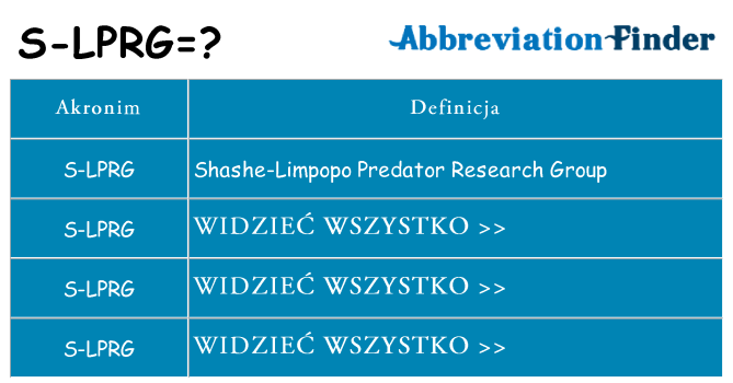 Co s-lprg oznaczać