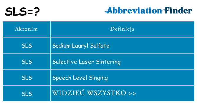 Co sls oznaczać