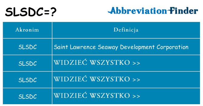 Co slsdc oznaczać