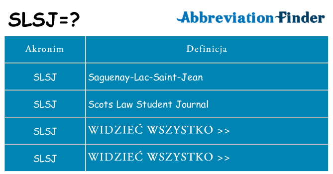 Co slsj oznaczać