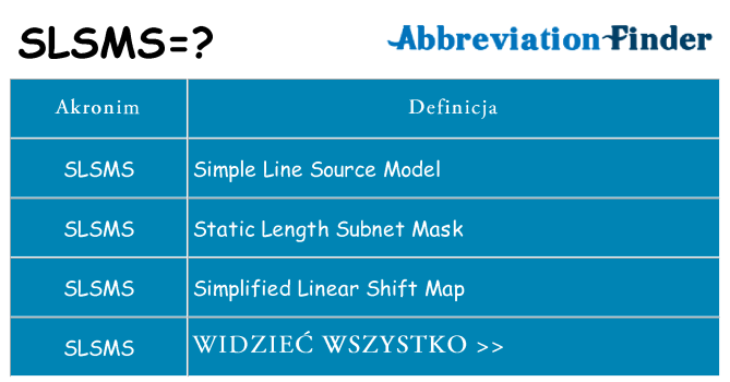 Co slsms oznaczać