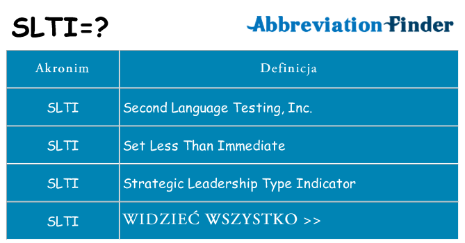 Co slti oznaczać