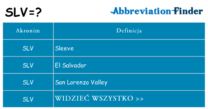 Co slv oznaczać