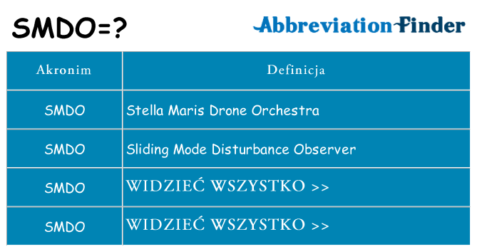 Co smdo oznaczać