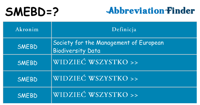 Co smebd oznaczać