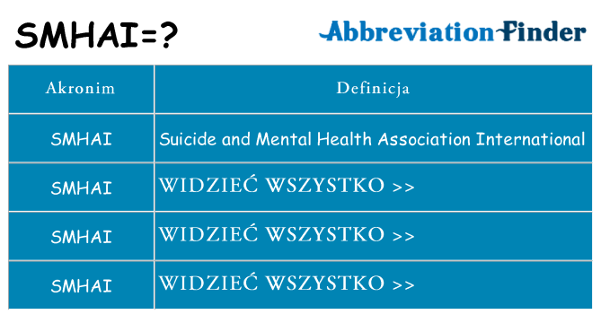 Co smhai oznaczać