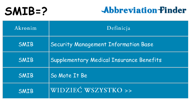 Co smib oznaczać