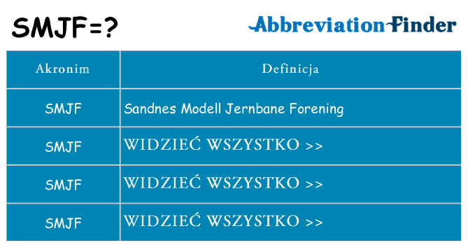 Co smjf oznaczać