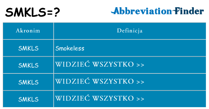 Co smkls oznaczać