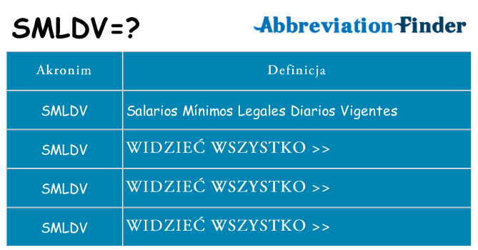 Co smldv oznaczać