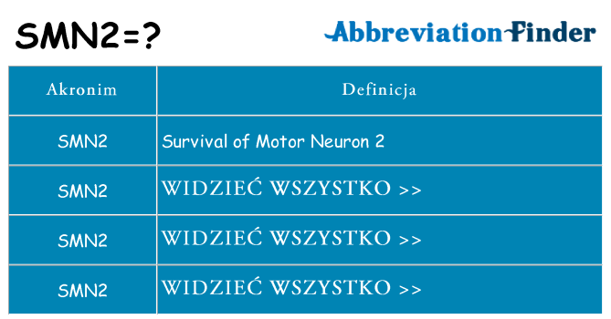 Co smn2 oznaczać