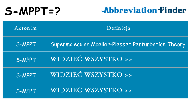 Co s-mppt oznaczać