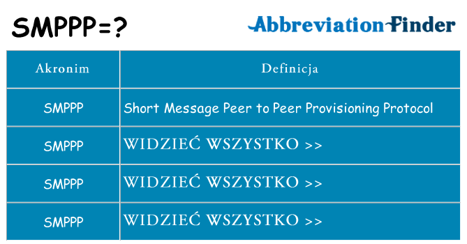 Co smppp oznaczać