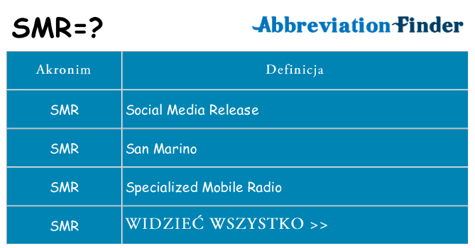Co smr oznaczać