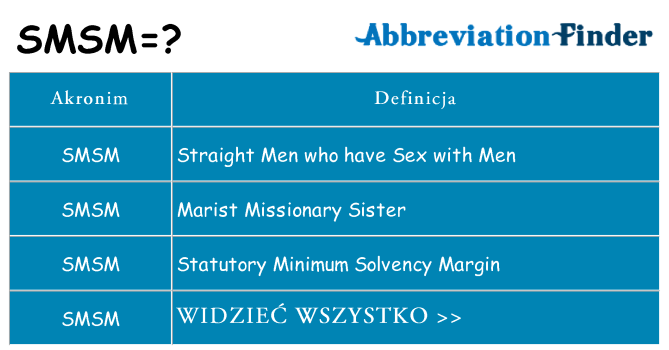 Co smsm oznaczać