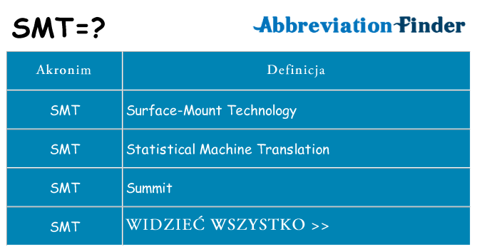 Co smt oznaczać