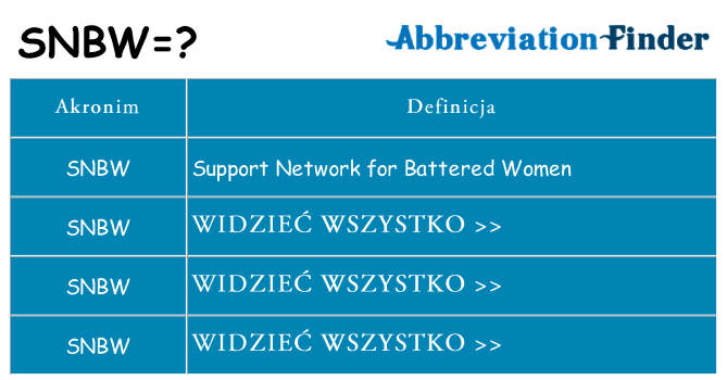 Co snbw oznaczać