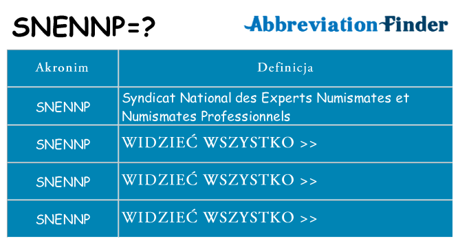 Co snennp oznaczać