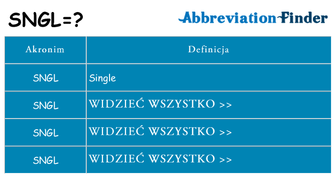 Co sngl oznaczać