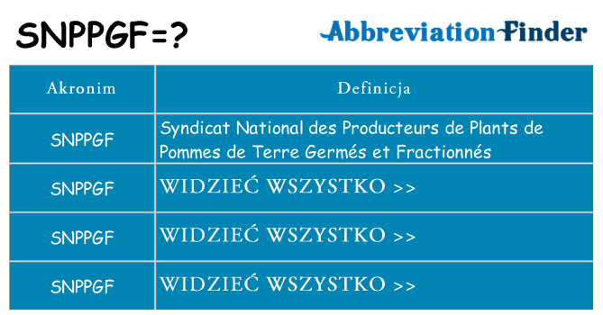 Co snppgf oznaczać