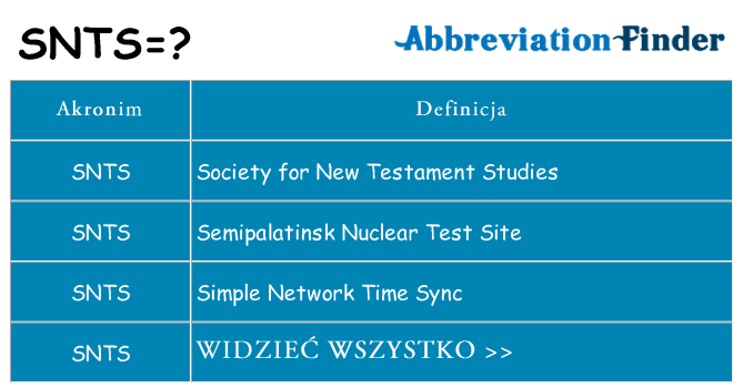 Co snts oznaczać
