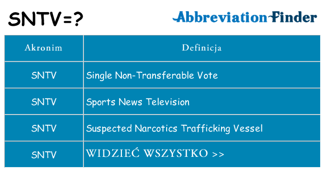 Co sntv oznaczać