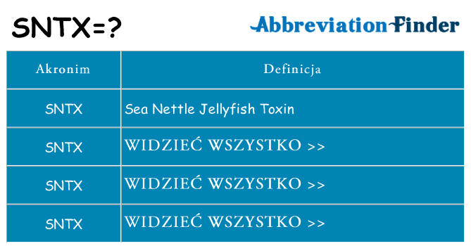 Co sntx oznaczać