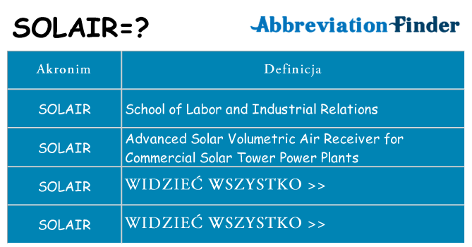 Co solair oznaczać