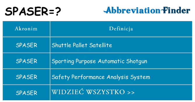 Co spaser oznaczać