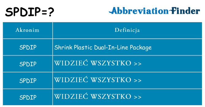 Co spdip oznaczać