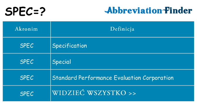 Co spec oznaczać