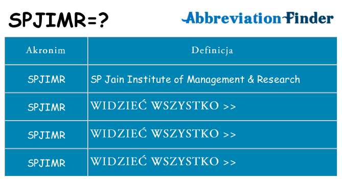 Co spjimr oznaczać