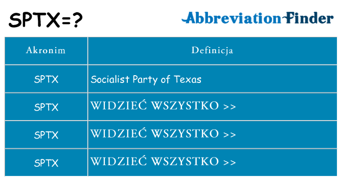 Co sptx oznaczać